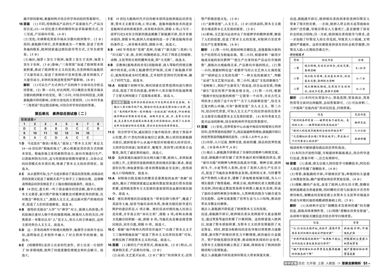 《2027《初中53同步试卷》历史9上答案_2026秋初中教辅合集_2026秋53系列_2027《曲一线•53初中试卷》9上历史（人教）》第7页预览