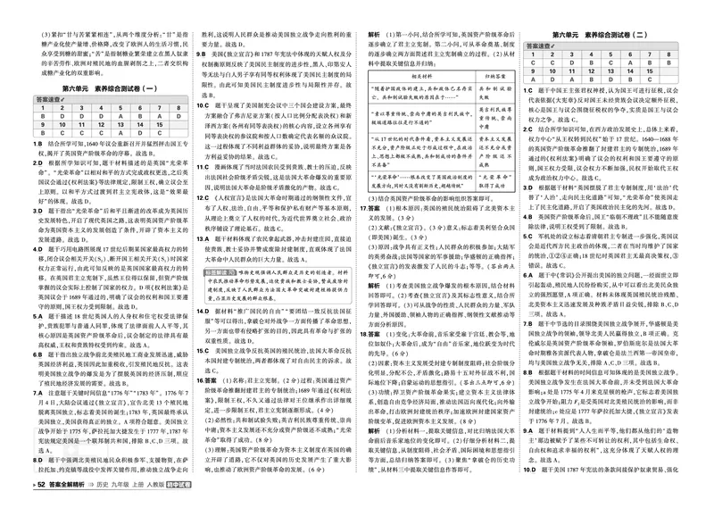 《2027《初中53同步试卷》历史9上答案_2026秋初中教辅合集_2026秋53系列_2027《曲一线•53初中试卷》9上历史（人教）》第8页预览