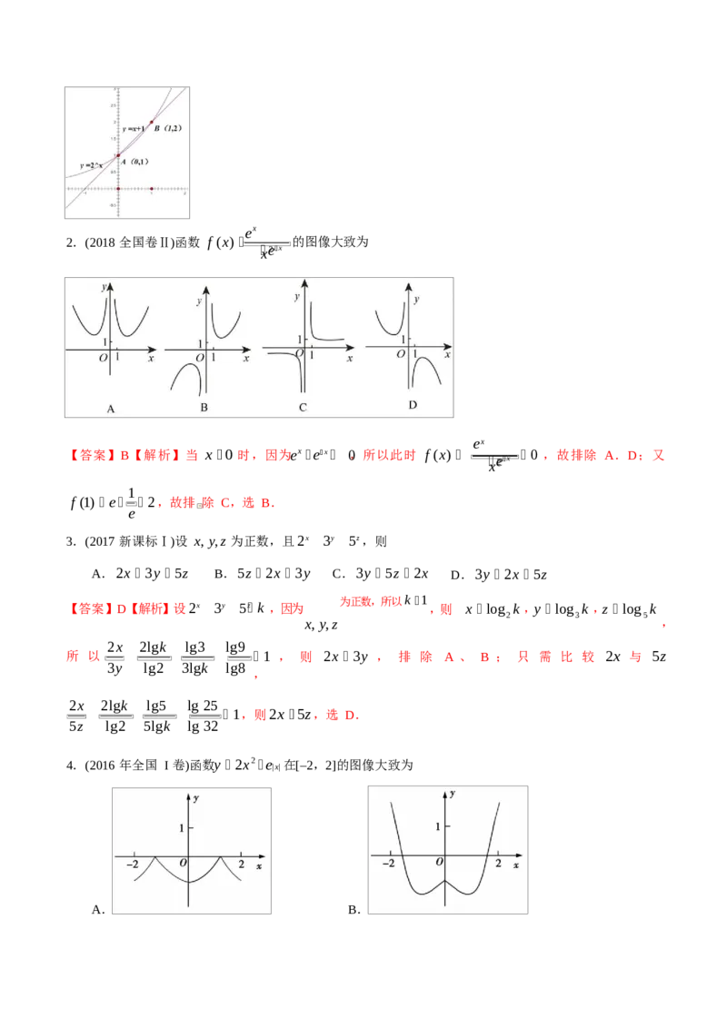 《2011-2020年高考数学真题分专题训练专题06基本初等函数（教师版含解析）_初高中资料库_高中资料库（转存避免链接过期失效）_高中数学》第3页预览