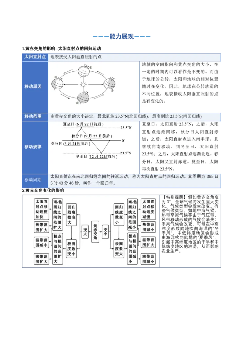 《专题02地球运动（二）（知识清单）（全国通用）（教师版）_地理_2026年_2026年高考地理一轮复习知识清单（全国通用）-G56_2026版》第10页预览