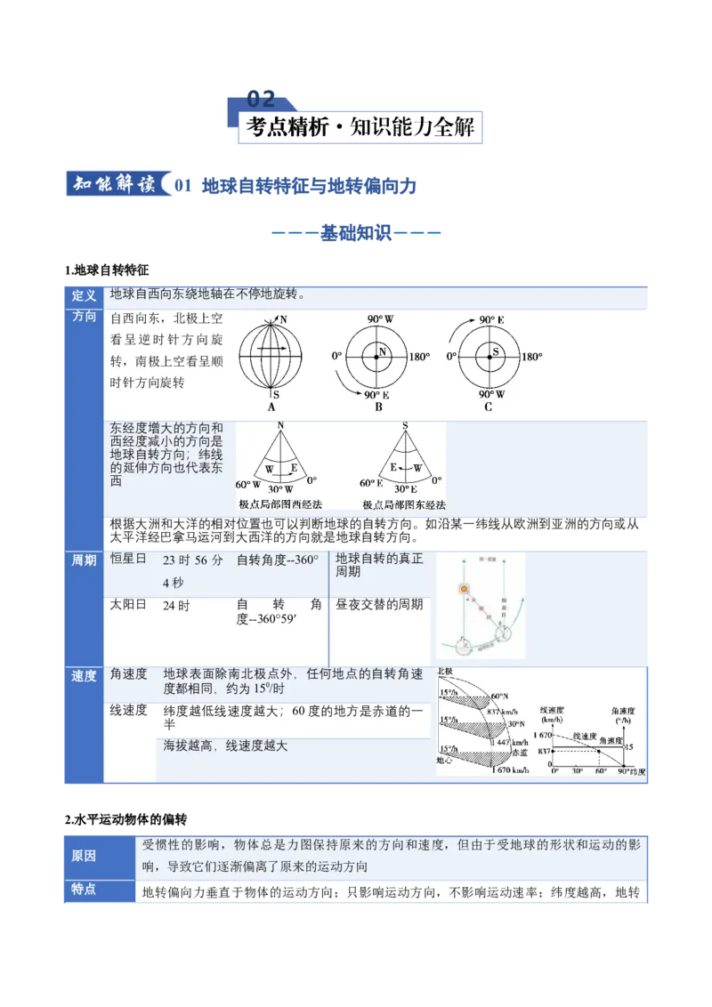 《专题02地球运动（二）（知识清单）（全国通用）（教师版）_地理_2026年_2026年高考地理一轮复习知识清单（全国通用）-G56_2026版》第3页预览
