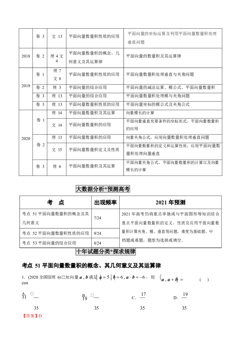《2011-2020年高考数学真题分专题训练专题16平面向量数量积及其应用（教师版）_初高中资料库_高中资料库（转存避免链接过期失效）_高中数学》第2页预览