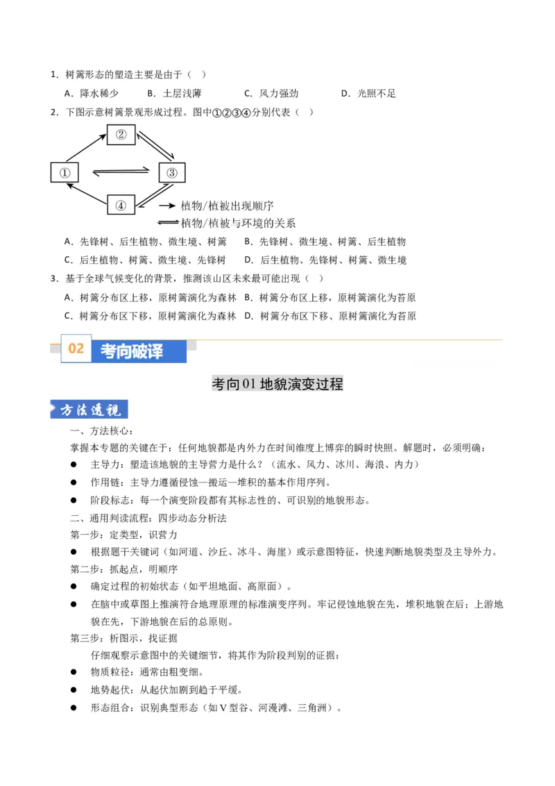 《题型04“演变过程类”选择题解题技巧（题型专练）（全国通用）（学生版）_地理_2026年-地理高考二轮复习_2026年高考地理二轮复习高效培优讲义（全国通用）-G447_2026版》第3页预览