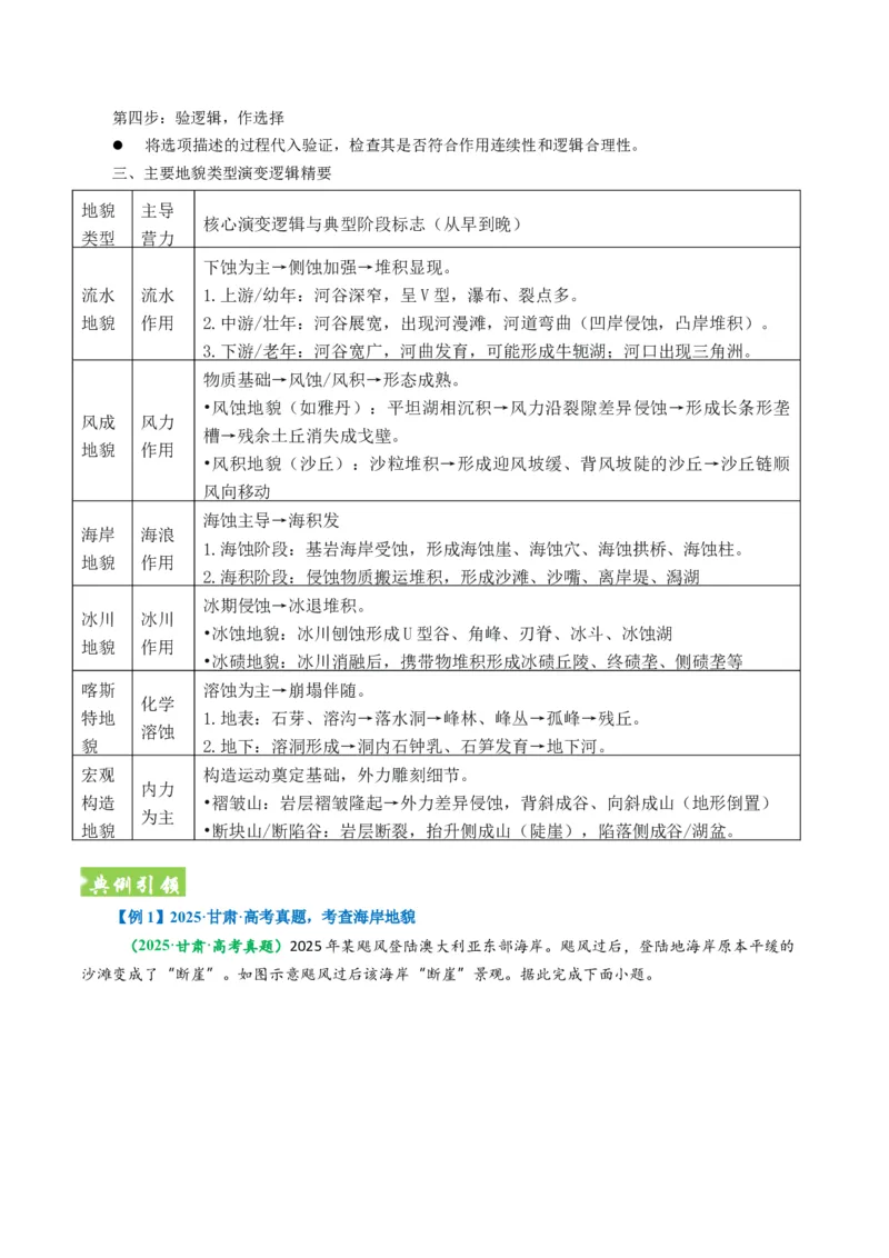 《题型04“演变过程类”选择题解题技巧（题型专练）（全国通用）（学生版）_地理_2026年-地理高考二轮复习_2026年高考地理二轮复习高效培优讲义（全国通用）-G447_2026版》第4页预览