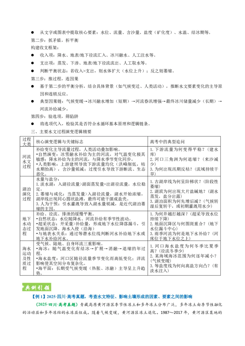 《题型04“演变过程类”选择题解题技巧（题型专练）（全国通用）（学生版）_地理_2026年-地理高考二轮复习_2026年高考地理二轮复习高效培优讲义（全国通用）-G447_2026版》第7页预览