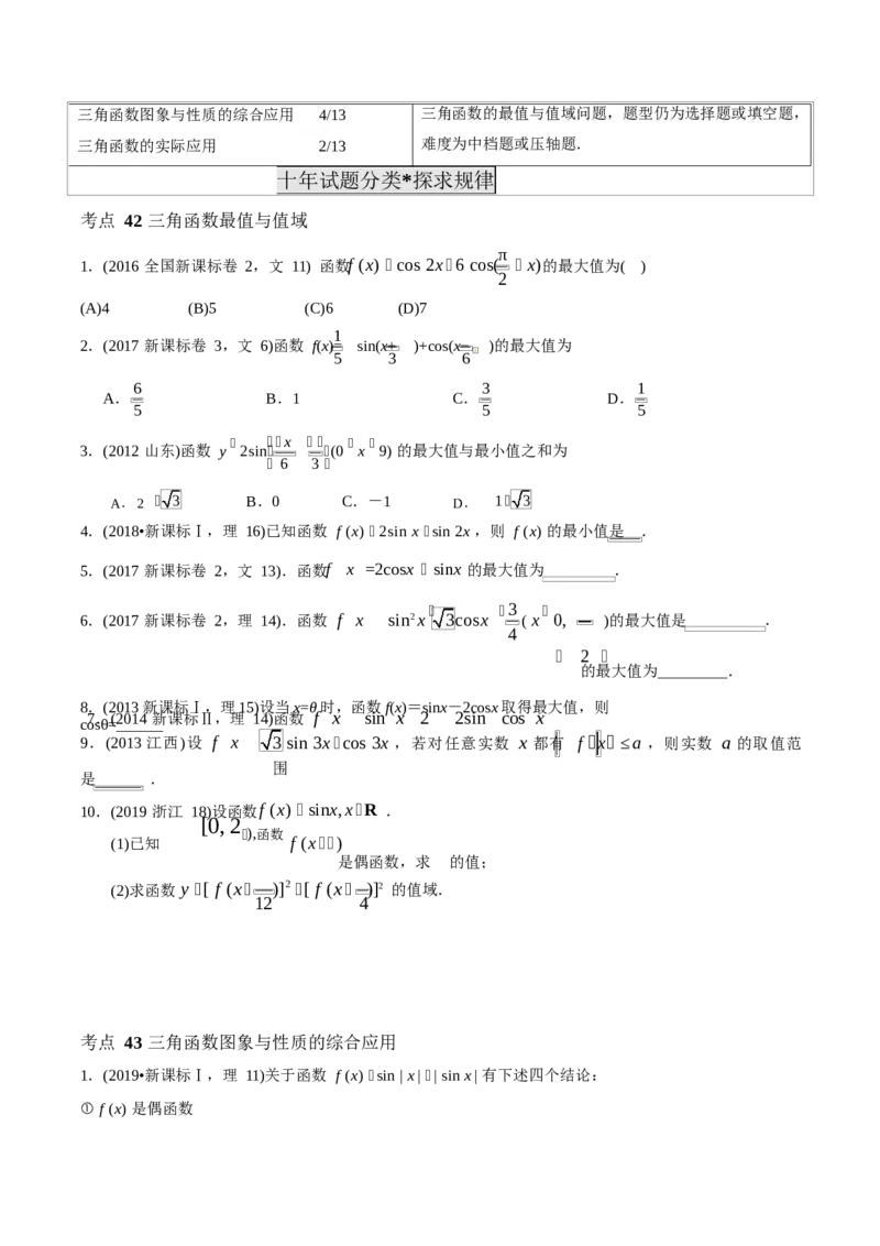 《2011-2020年高考数学真题分专题训练专题13三角函数的综合应用（学生版）_初高中资料库_高中资料库（转存避免链接过期失效）_高中数学》第2页预览