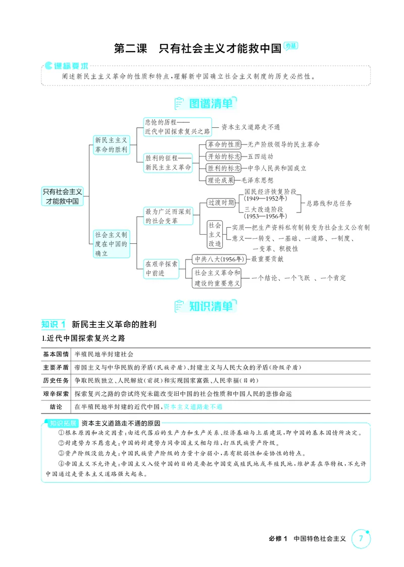 《1_精讲册第二课　只有社会主义才能救中国_2026版教学资源包_202653高考总复习A版_广东版_2026版.广东版.选考总复习.政治.5·3A版_一、图书电子教参_必修1中国特色社会主义_4_PDF教参电子书》第1页预览