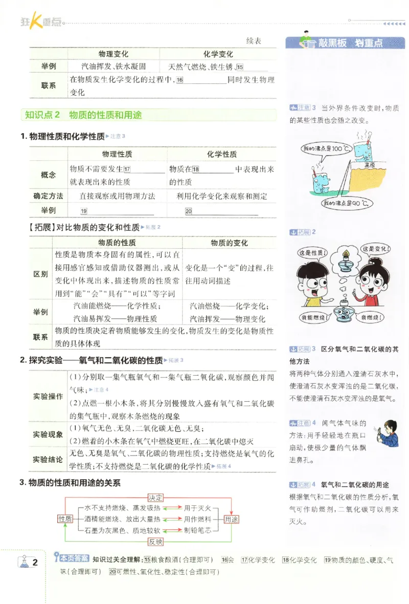 《2026秋《初中必刷题》9上化学（人教）狂K重点_2026秋初中教辅合集_2026秋必刷题_2026秋《初中必刷题》9上_2026秋《初中必刷题》9上化学（人教）》第6页预览