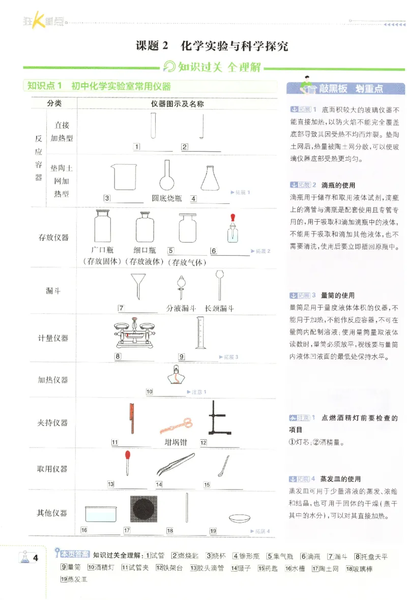 《2026秋《初中必刷题》9上化学（人教）狂K重点_2026秋初中教辅合集_2026秋必刷题_2026秋《初中必刷题》9上_2026秋《初中必刷题》9上化学（人教）》第8页预览