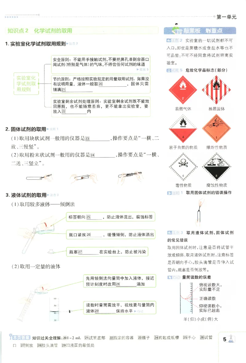 《2026秋《初中必刷题》9上化学（人教）狂K重点_2026秋初中教辅合集_2026秋必刷题_2026秋《初中必刷题》9上_2026秋《初中必刷题》9上化学（人教）》第9页预览