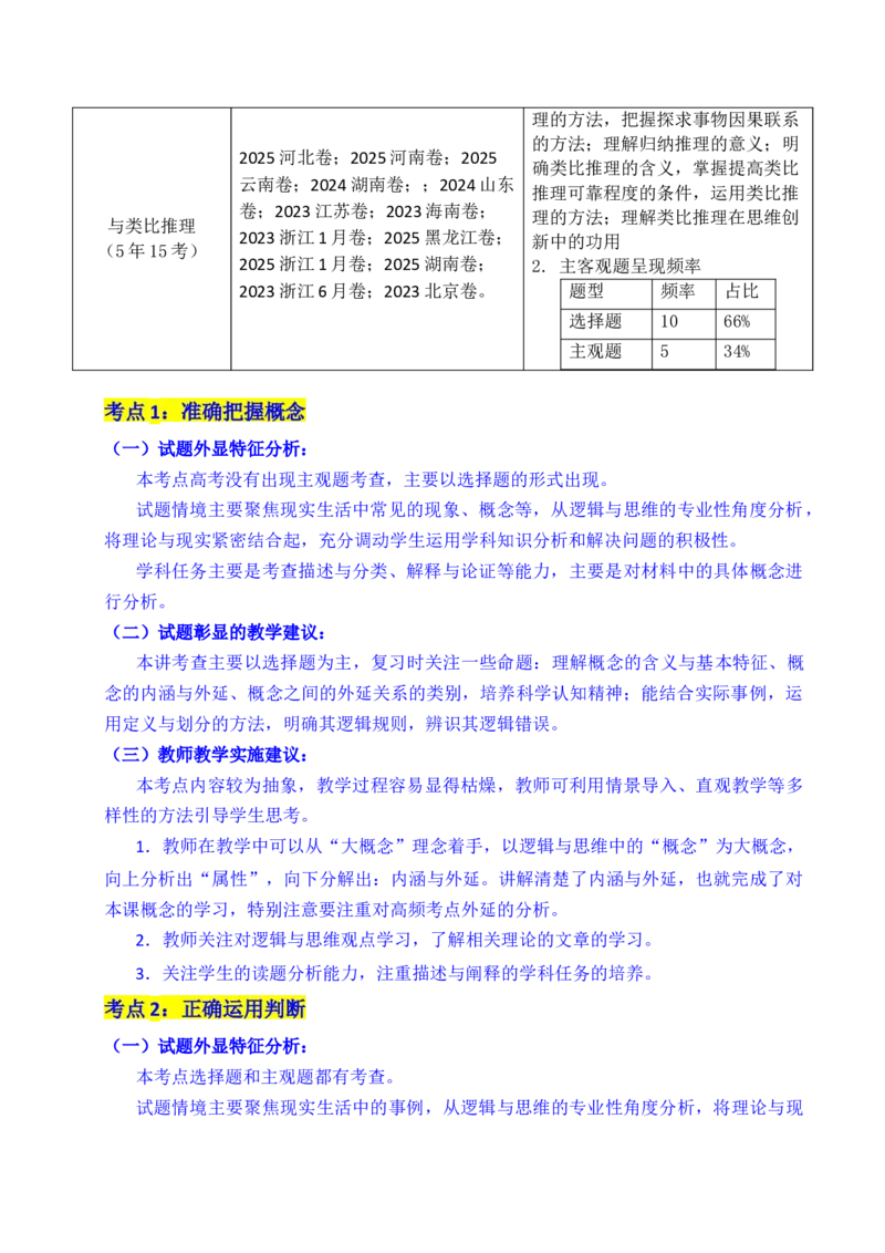 《专题27遵循逻辑思维规则全国通用）（解析版）_zheng治_2026年-政治高考专项复习_五年（2021-2025）高考政治真题分类汇编（全国通用）-C438》第3页预览