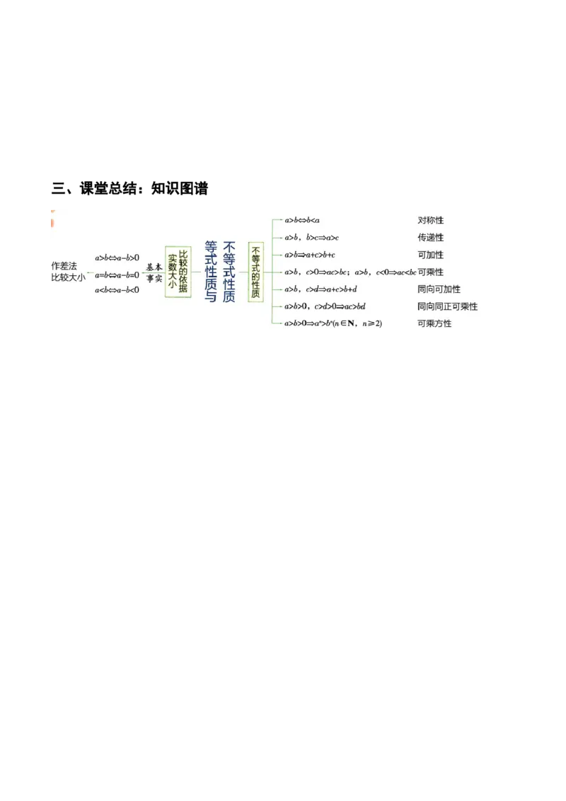 《1-3等式性质与不等式性质(精讲精练）（原卷版）_数学_一轮复习_2024年_2024新高考数学大一轮高频考点与题型分类60份资料_资料》第7页预览