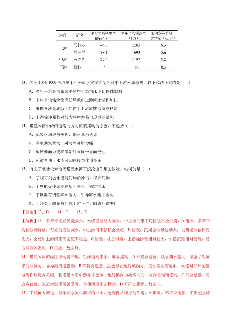 《专题02地表形态的塑造（湖南专用）（教师版）_地理_2026年-地理高考专项复习_2025年高考地理二模试题分类汇编（湖南专用）》第7页预览