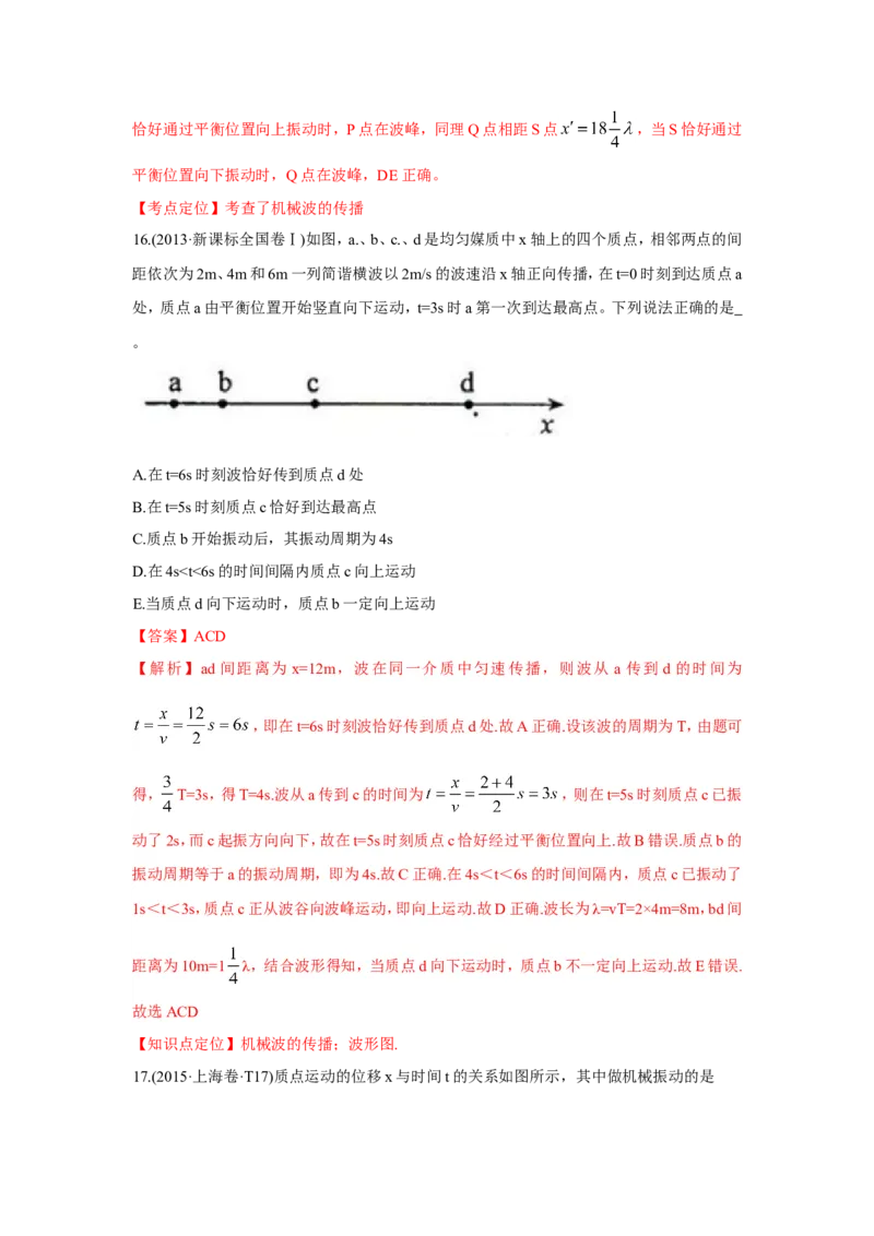 《2010-2019年高考物理真题分专题训练专题16机械振动和机械波（教师版含解析）_初高中资料库_高中资料库（转存避免链接过期失效）_高中物理》第10页预览