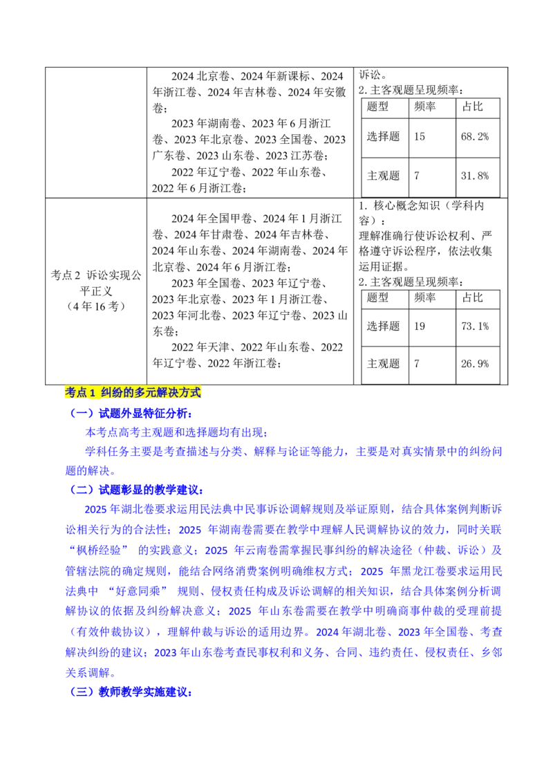 《专题25社会争议解决（全国通用）（解析版）_zheng治_2026年-政治高考专项复习_五年（2021-2025）高考政治真题分类汇编（全国通用）-C438》第2页预览