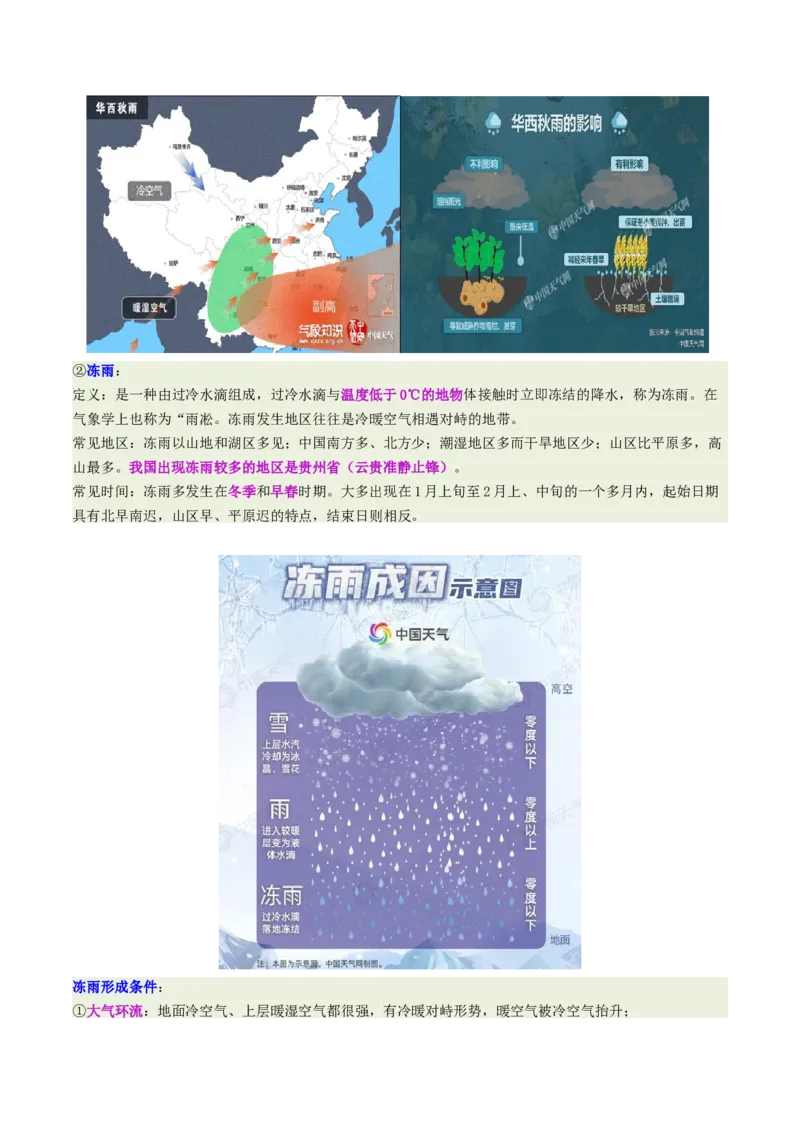 《专题3水的相变(重难专练)(全国通用)(学生版)_地理_2026年-地理高考二轮复习_2026年高考地理二轮复习课件+讲义+练习(新高考通用)-G92_2026版》第5页预览