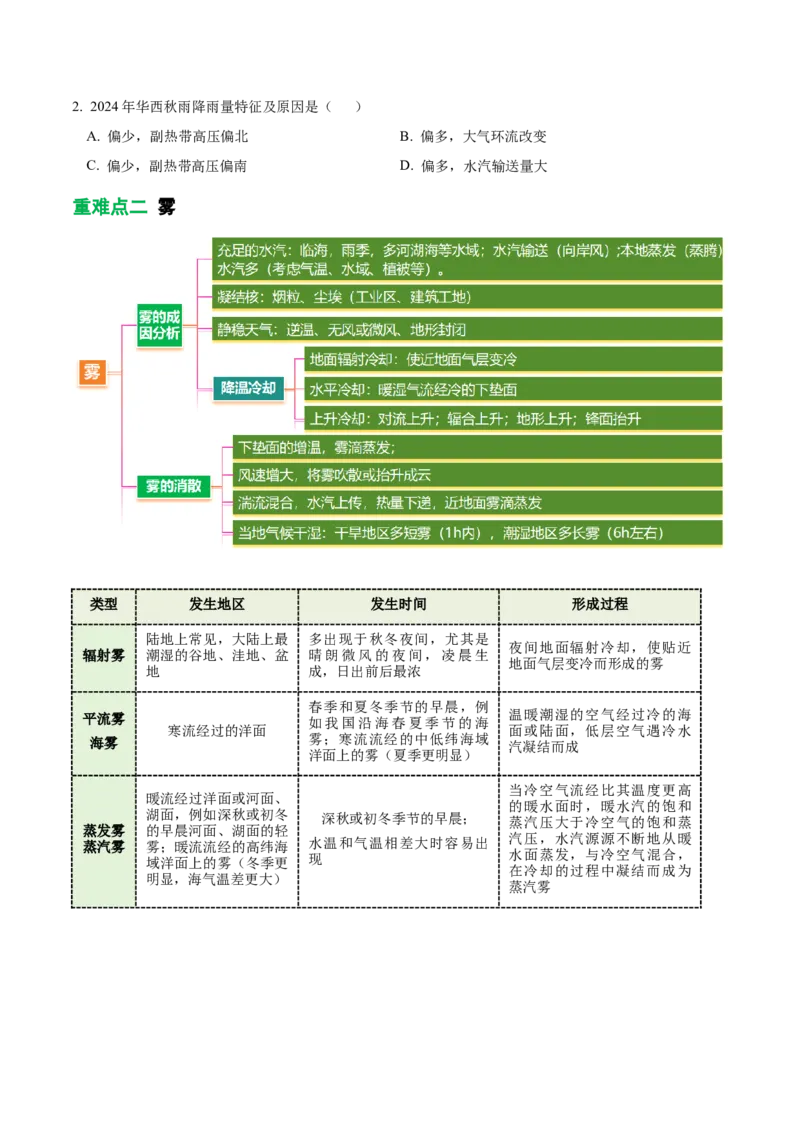 《专题3水的相变(重难专练)(全国通用)(学生版)_地理_2026年-地理高考二轮复习_2026年高考地理二轮复习课件+讲义+练习(新高考通用)-G92_2026版》第9页预览