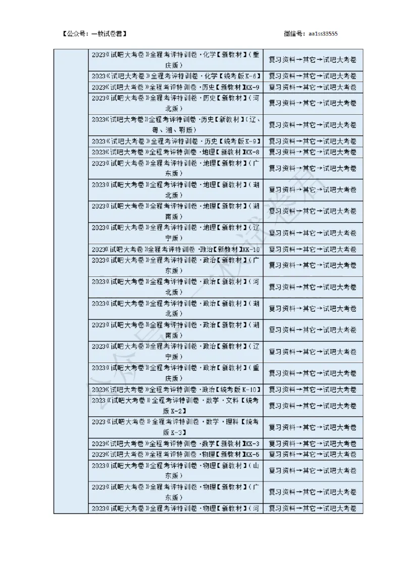 《公众号:一枚试卷君_2023版教学资源包_2023版新高考新教材版选考总复习地理5·3B版_20_全书综合测试卷_1_专题资料包》第4页预览