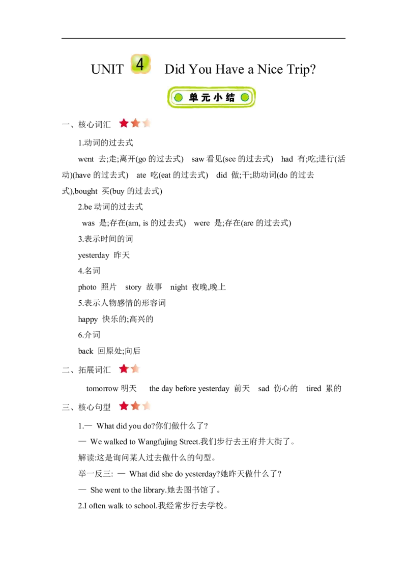 《五年级（下）英语;Unit4知识清单《冀教版》_5年级下册同步教辅_5下英语_五下英语冀教版资料》第1页预览