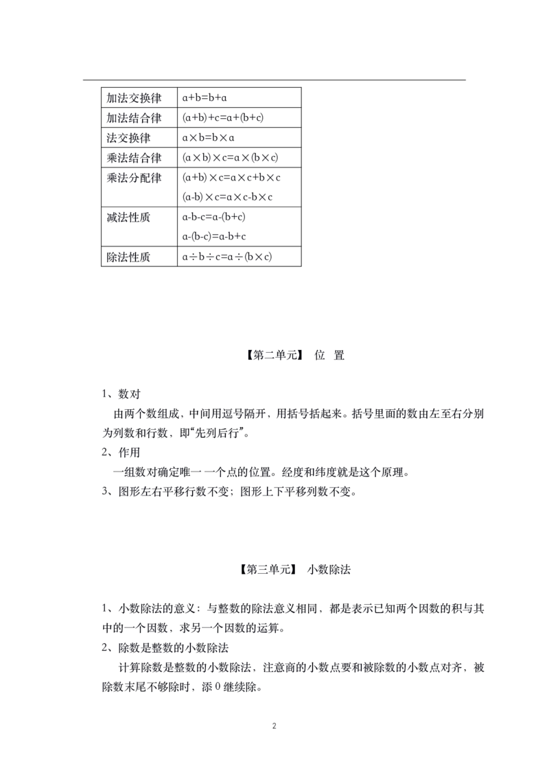 《五（上）数学（人教版）核心知识点总结_5年级上册同步教辅_5上数学_五上数学通用重点必背资料+专项练习》第2页预览