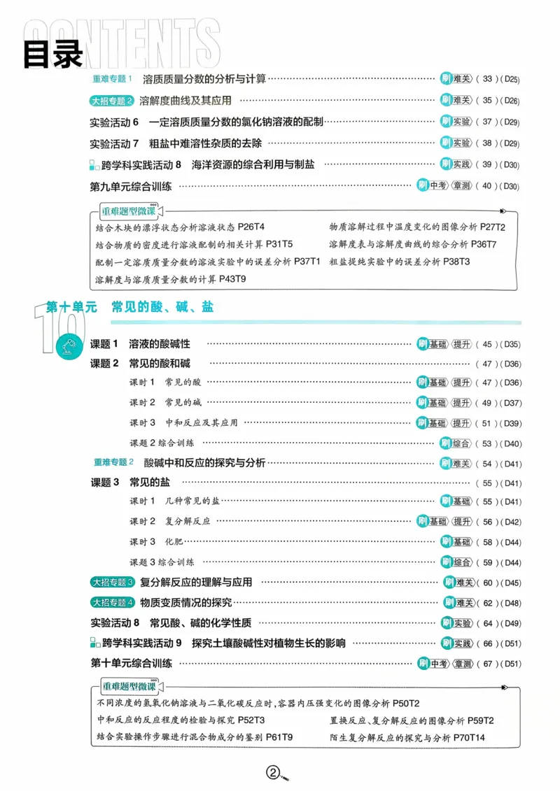《2026化学9年级下册_2026版初中《必刷题》7-9年级上下册册（全科）（多版本合集）_初中必刷题下册_2026版初中《必刷题》9年级下册（全科）_2026版初中《必刷题》9年级下册（化学）（人教）》第3页预览