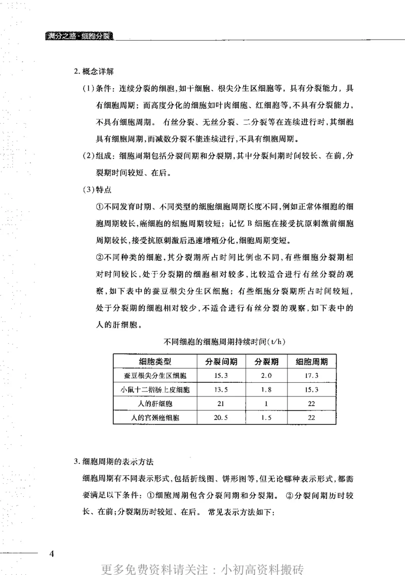 《16高中生物——猿题库——满分之路——细胞分裂_初高中资料库_高中资料库（转存避免链接过期失效）_高中生物》第8页预览