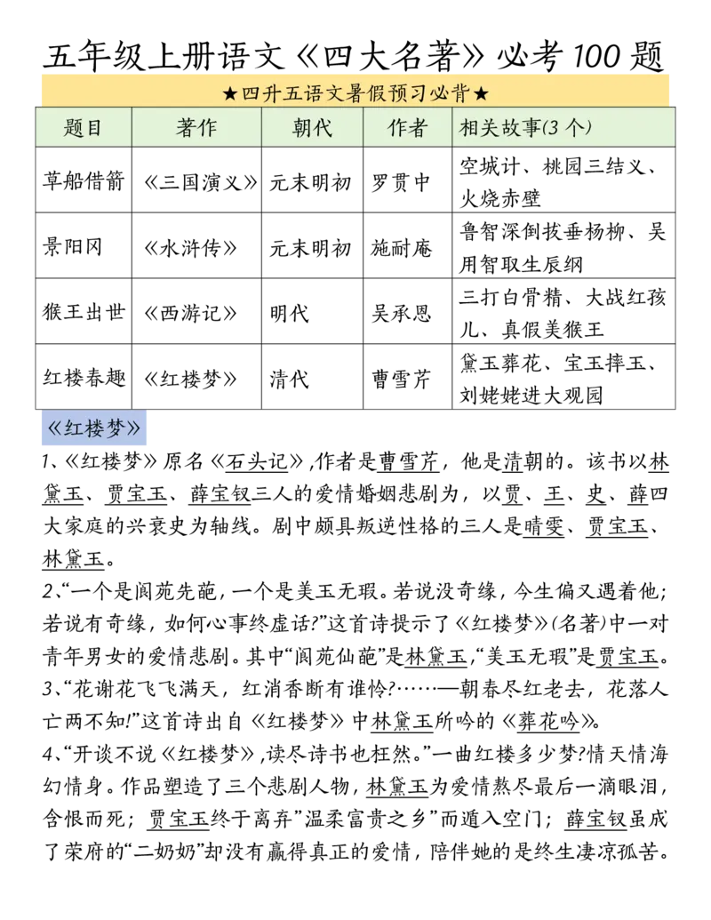 《五（上）语文必考《四大名著》100题_5年级上册同步教辅_5上语文_五上语文必背》第1页预览