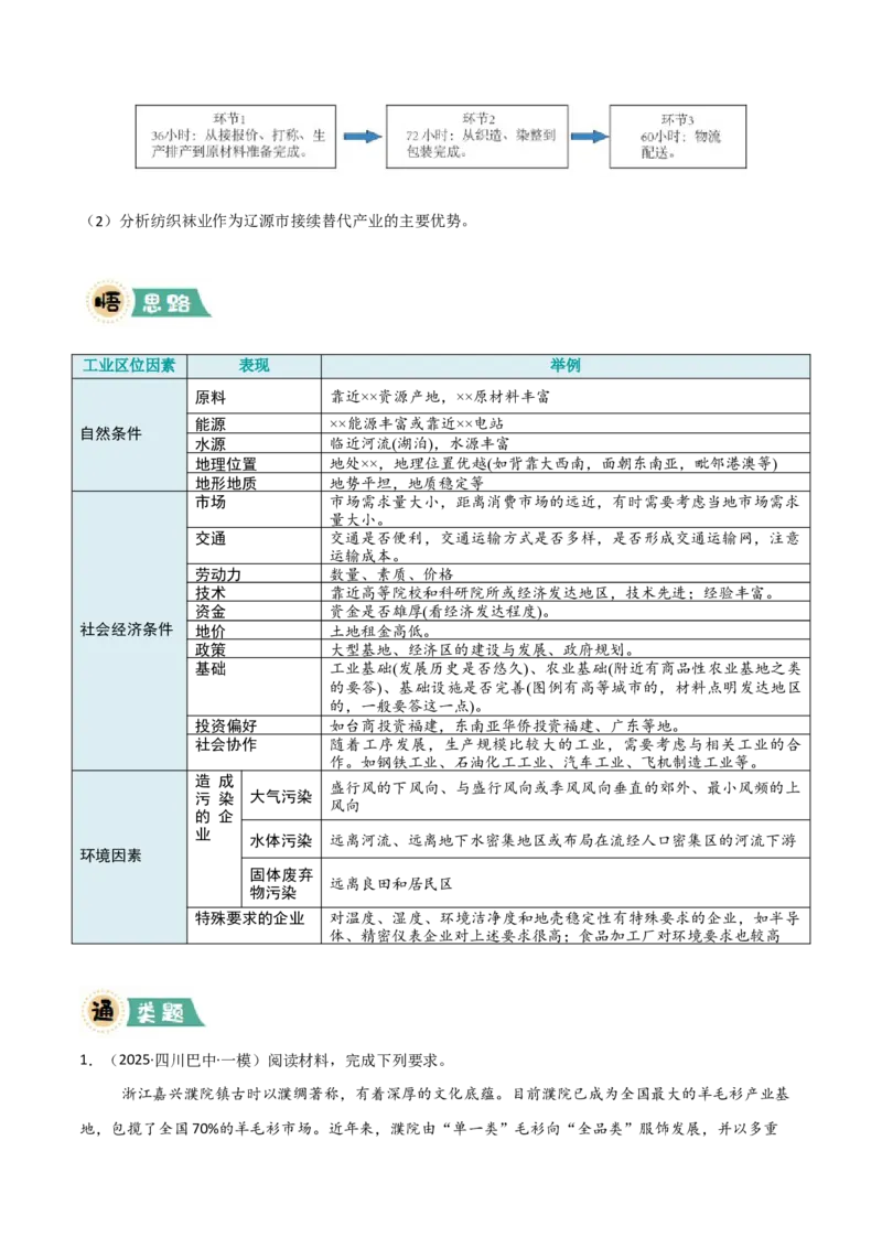 《大题07工业（3大热点角度）（原卷版）_地理_三轮冲刺_大题精做冲刺2025年高考地理大题突破+限时集训（新高考通用）》第3页预览