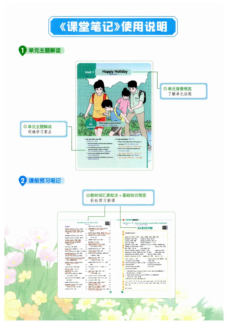 《2026版《课堂笔记》8上英语（人教版2）_2026秋初中教辅合集_2027课堂笔记系列_2026版《课堂笔记》8上合集》第2页预览