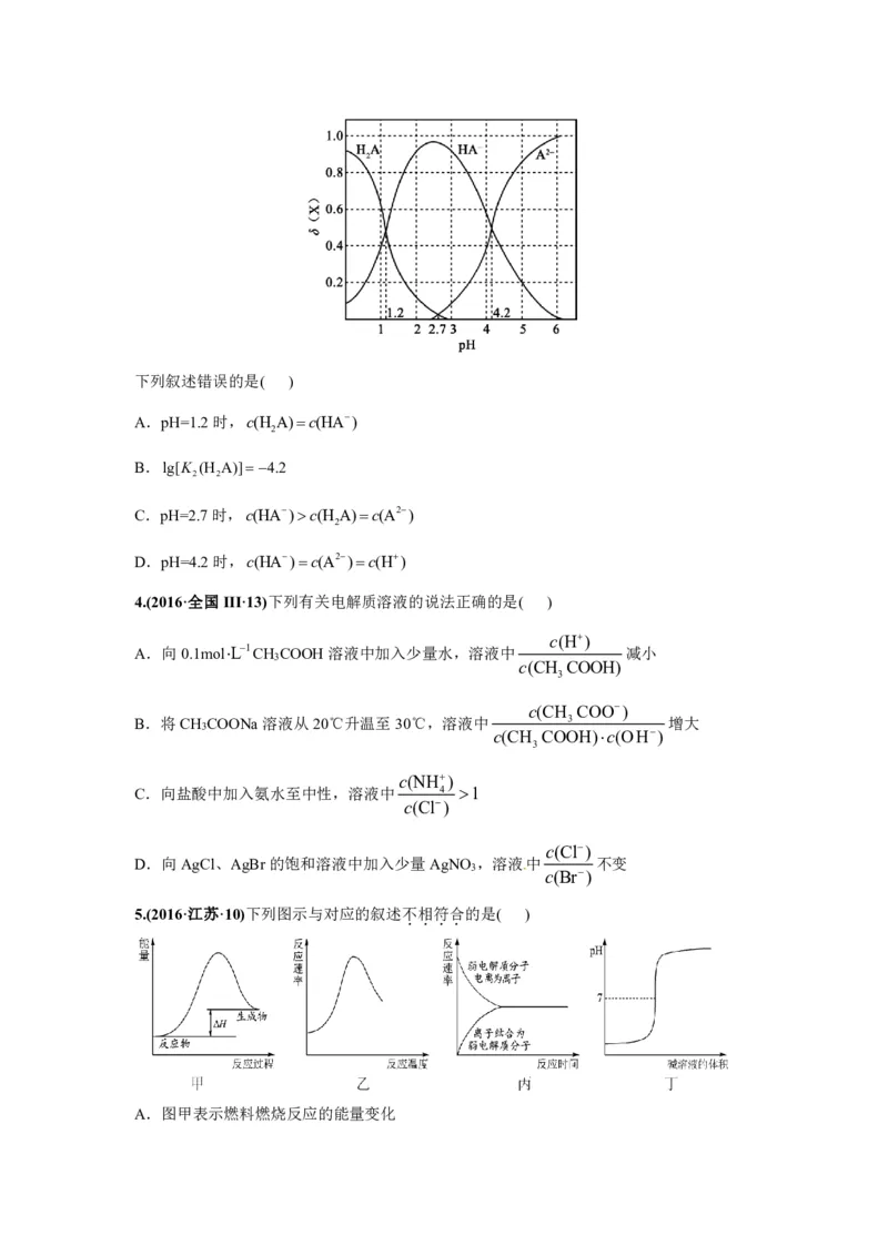 《2010-2019年高考化学真题分类训练专题12弱电解质的电离平衡（学生版不含答案）_初高中资料库_高中资料库（转存避免链接过期失效）_高中化学》第2页预览