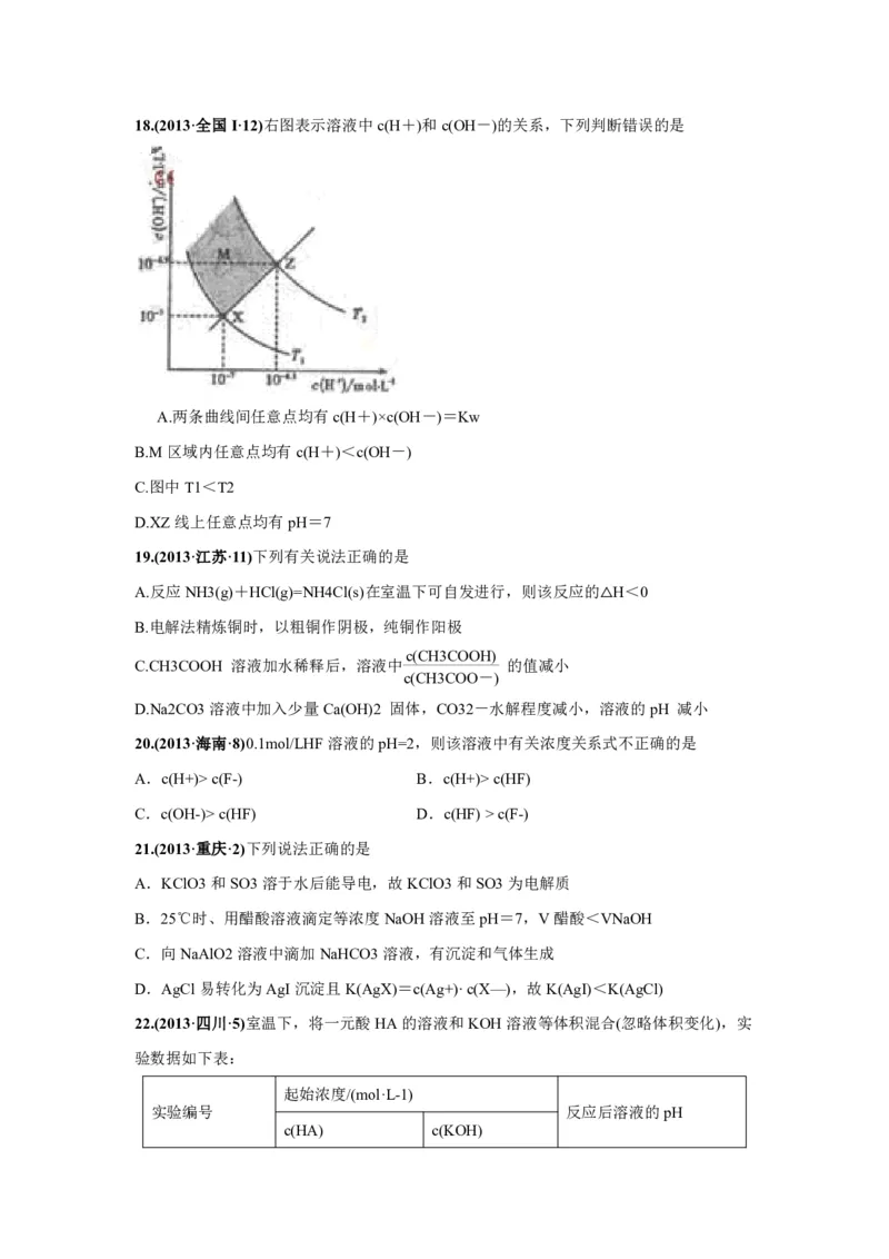 《2010-2019年高考化学真题分类训练专题12弱电解质的电离平衡（学生版不含答案）_初高中资料库_高中资料库（转存避免链接过期失效）_高中化学》第6页预览