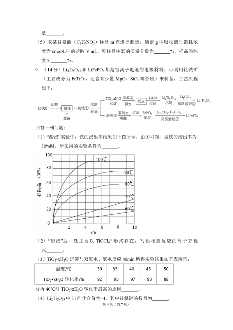 《2017年高考真题化学(山东卷)（原卷版）(1)_高考一二三轮复习_化学_2027年高考化学专项复习_2008年-2026年化学高考真题-G427_2008-2020年高考_地方卷_山东高考化学2008-2021_山东高考化学_A4版》第4页预览