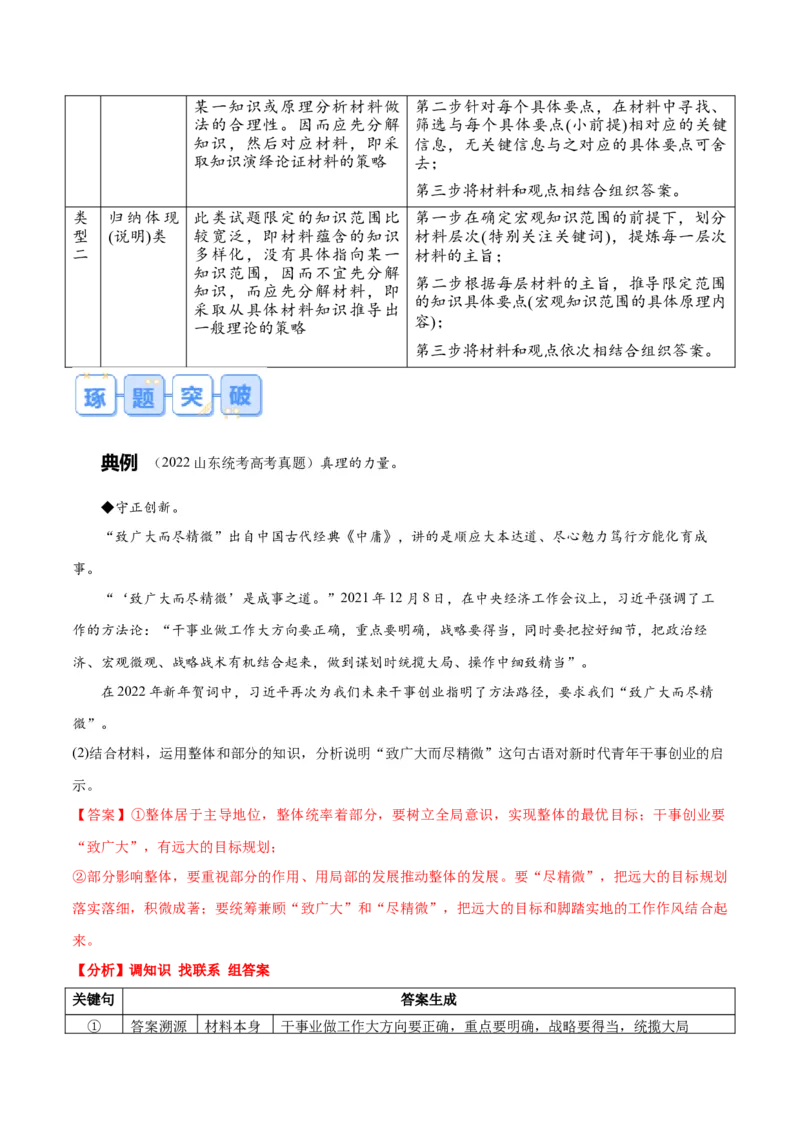 《题型02体现、说明类主观题（解析版）_zheng治_三轮冲刺_大题精做冲刺2025年高考政治大题突破+限时集训（新高考通用）》第2页预览