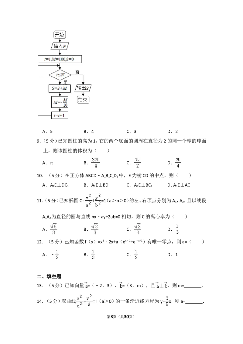 《2017年全国统一高考数学试卷（文科）（新课标ⅲ）（含解析版）_高考一二三轮复习_数学_2027年高考数学专项复习更新中_2008年-2026年数学高考真题-G427_2008-2020年高考_2008-2020年_全国卷_677》第3页预览