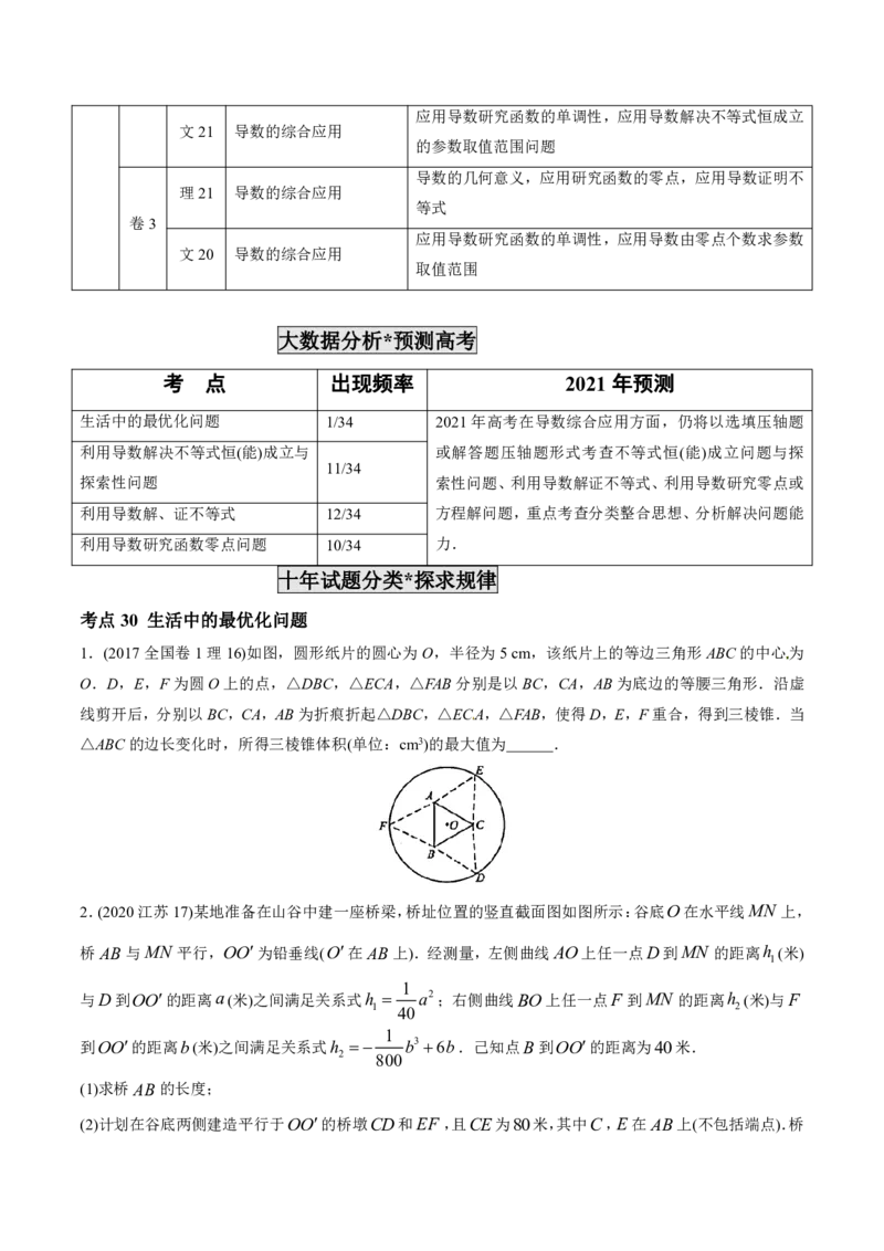 《2011-2020年高考数学真题分专题训练专题09导数的综合应用（学生版）_初高中资料库_高中资料库（转存避免链接过期失效）_高中数学》第4页预览