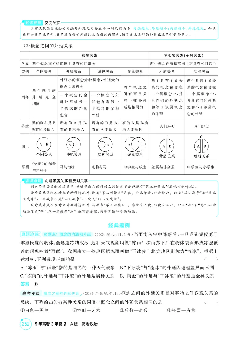 《1_精讲册第四课　准确把握概念_2026版教学资源包_202653高考总复习A版_广东版_2026版.广东版.选考总复习.政治.5·3A版_一、图书电子教参_选择性必修3逻辑与思维_第四课准确把握概念》第2页预览