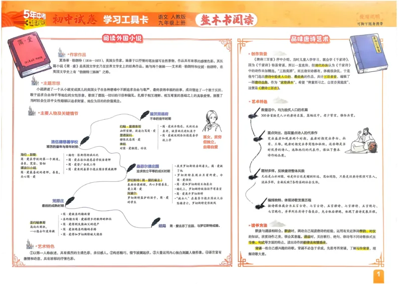 《2027《初中53同步试卷》语文9上_2026秋初中教辅合集_2026秋53系列_2027《曲一线•53初中试卷》9上语文》第2页预览