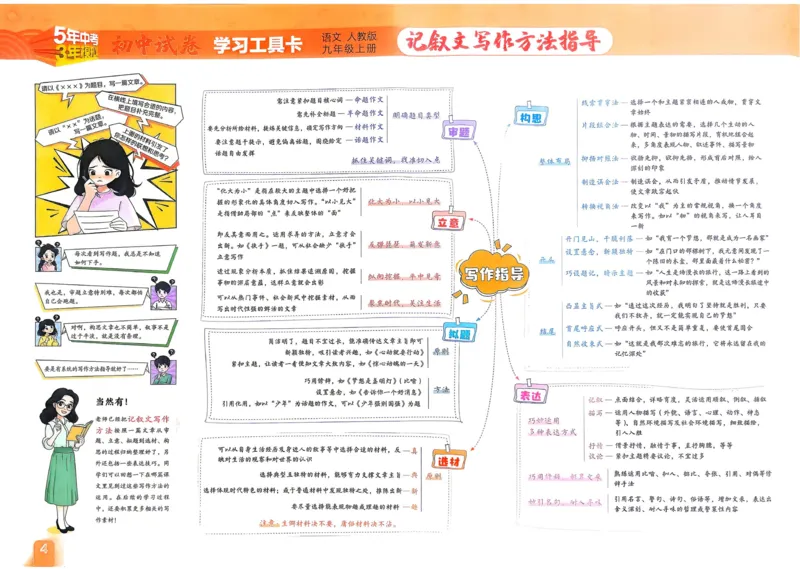 《2027《初中53同步试卷》语文9上_2026秋初中教辅合集_2026秋53系列_2027《曲一线•53初中试卷》9上语文》第5页预览