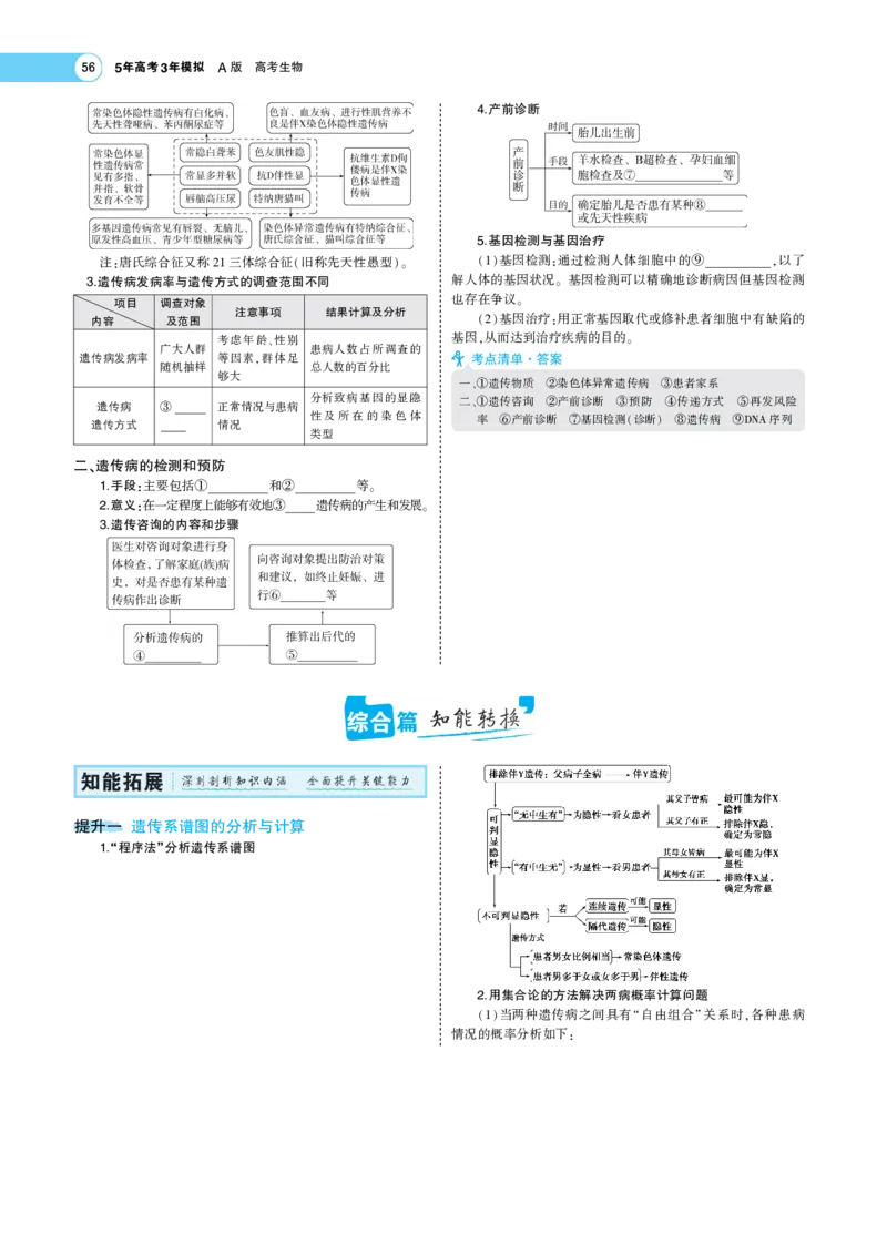 《1_22版专题12　伴性遗传与人类遗传病(1)_2023版教学资源包_2023版新高考版选考总复习生物5·3A版_13_专题十三伴性遗传与人类遗传病_7_专题考点精析》第3页预览