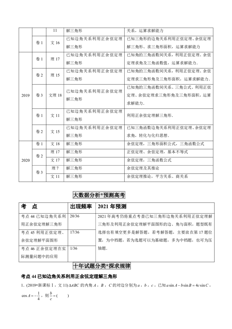 《2011-2020年高考数学真题分专题训练专题14解三角形（教师版含解析）_初高中资料库_高中资料库（转存避免链接过期失效）_高中数学》第3页预览