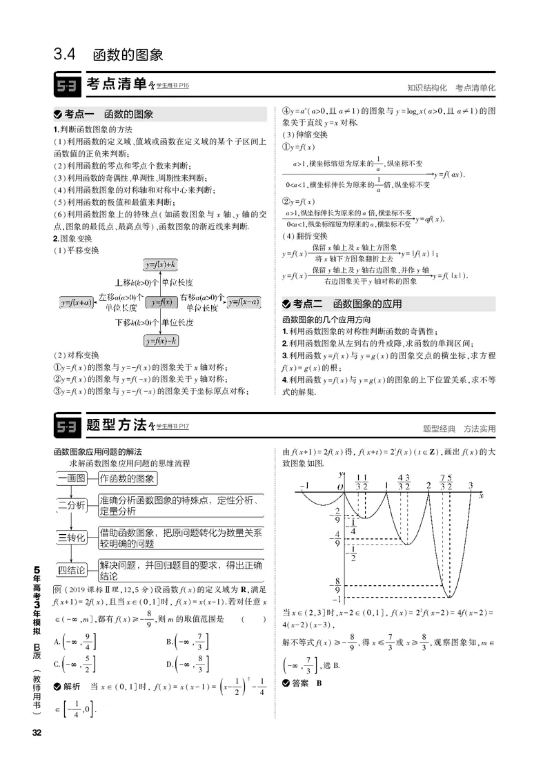 《1_3.4函数的图象（PDF版）_2023版教学资源包_2023版新高考新教材版高考总复习数学5·3B版_3_第三章函数的概念与基本初等函数_4_34函数的图象_2_34函数的图象（PDF版）_1_专题电子书》第1页预览