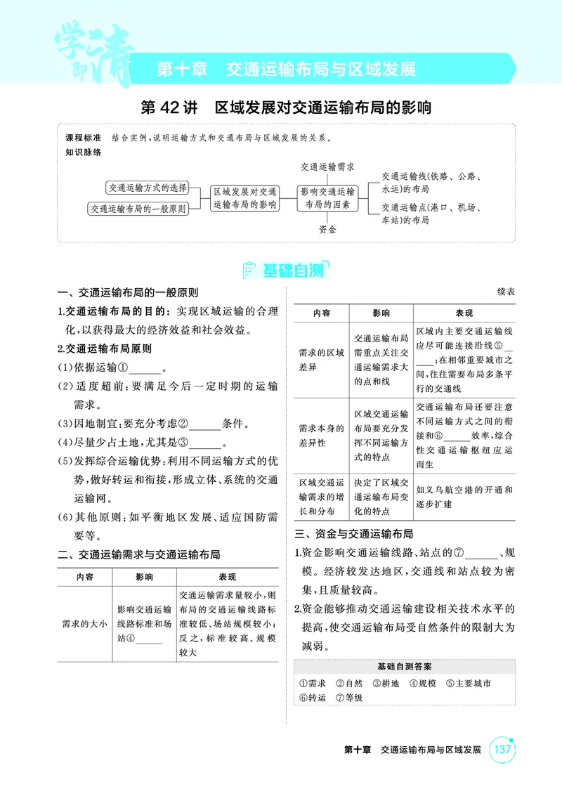 《1_精讲册第十章_2026版教学资源包_202653高考总复习A版_广东版_2026版.广东版.选考总复习.地理.5·3A版_第十章交通运输布局与区域发展_2_精讲册PDF》第1页预览