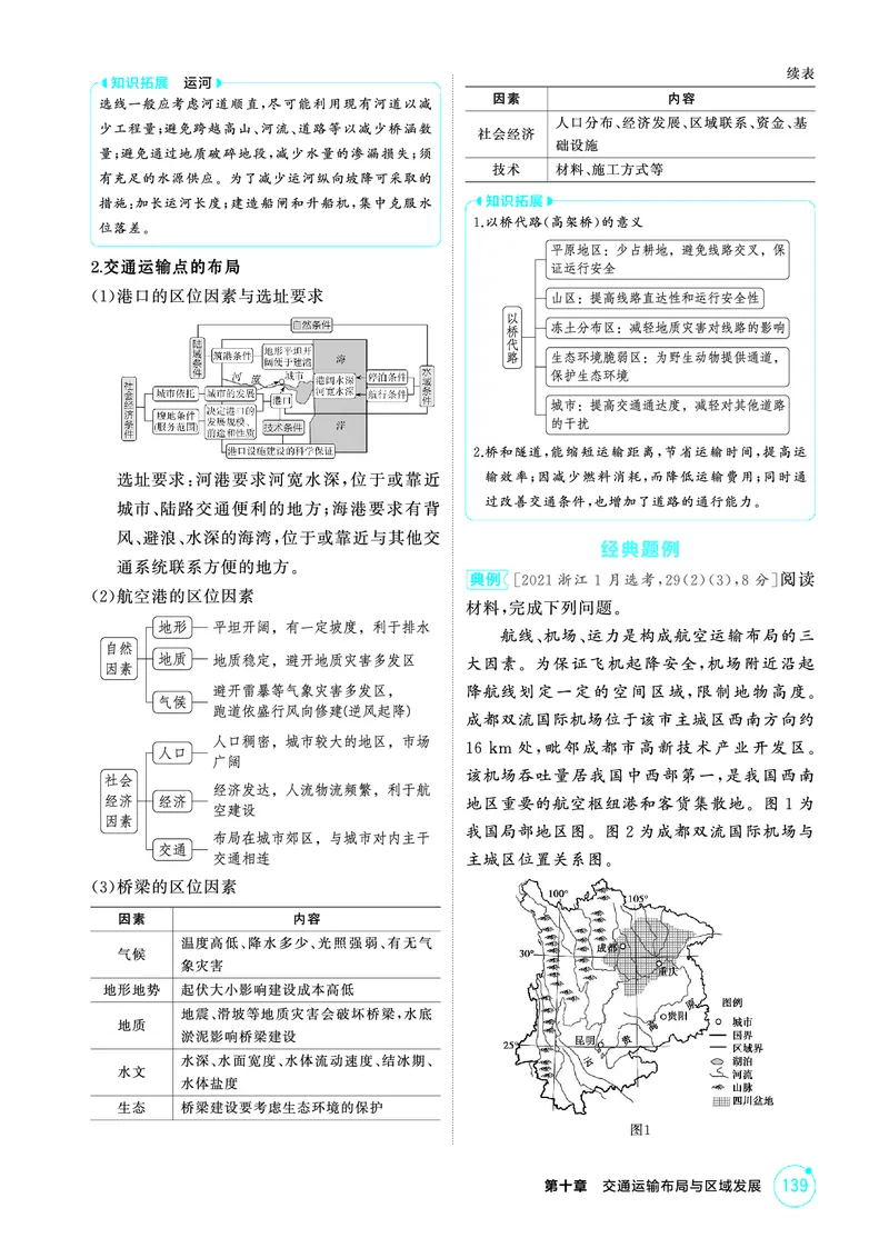 《1_精讲册第十章_2026版教学资源包_202653高考总复习A版_广东版_2026版.广东版.选考总复习.地理.5·3A版_第十章交通运输布局与区域发展_2_精讲册PDF》第3页预览