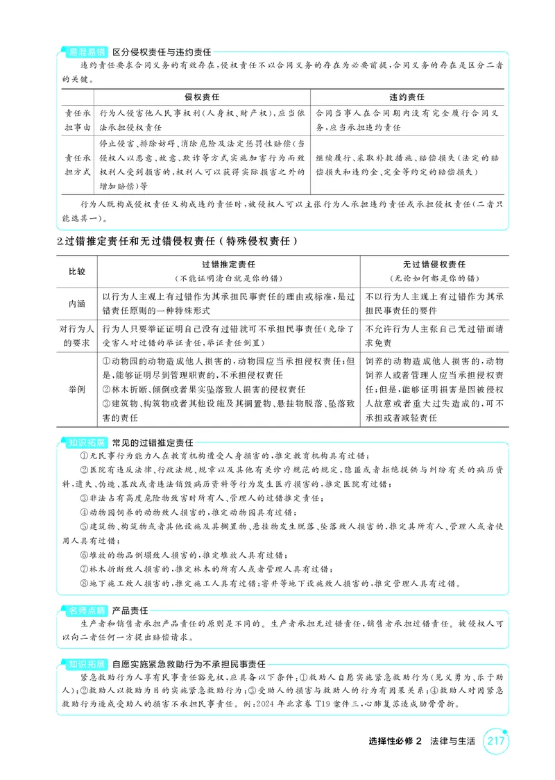 《1_精讲册第四课　侵权责任与权利界限_2026版教学资源包_202653高考总复习A版_广东版_2026版.广东版.选考总复习.政治.5·3A版_一、图书电子教参_选择性必修2法律与生活_4_PDF教参电子书》第2页预览