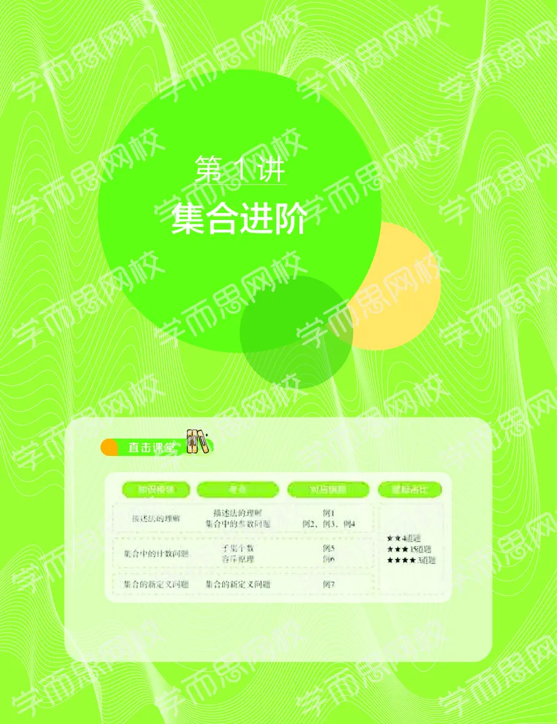 《（讲义）2019-秋（上册）高一数学直播凌云班（课改）-d20af7a19db5_学而思高一全套_2019秋季高一1_2019秋直播课高一数学凌云班（课改）孙墨漪_讲义》第3页预览