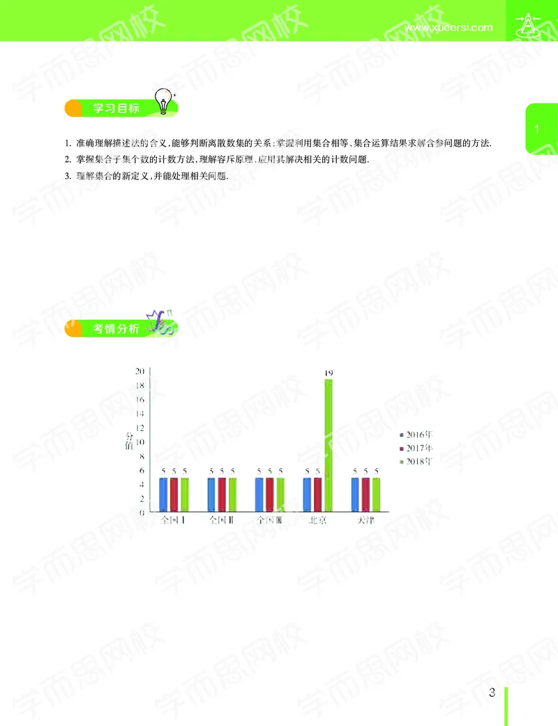 《（讲义）2019-秋（上册）高一数学直播凌云班（课改）-d20af7a19db5_学而思高一全套_2019秋季高一1_2019秋直播课高一数学凌云班（课改）孙墨漪_讲义》第4页预览
