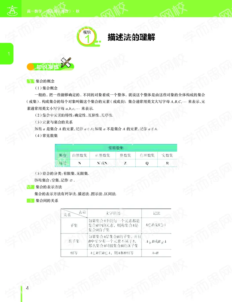 《（讲义）2019-秋（上册）高一数学直播凌云班（课改）-d20af7a19db5_学而思高一全套_2019秋季高一1_2019秋直播课高一数学凌云班（课改）孙墨漪_讲义》第5页预览