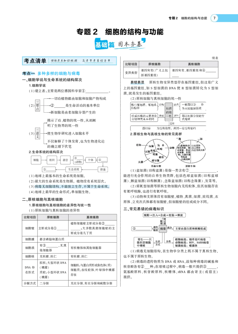 《1_22版专题２　细胞的结构与功能(1)_2023版教学资源包_2023版新高考版选考总复习生物5·3A版_2_专题二细胞的结构与功能_7_专题考点精析》第1页预览