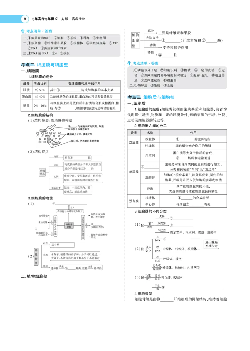 《1_22版专题２　细胞的结构与功能(1)_2023版教学资源包_2023版新高考版选考总复习生物5·3A版_2_专题二细胞的结构与功能_7_专题考点精析》第2页预览
