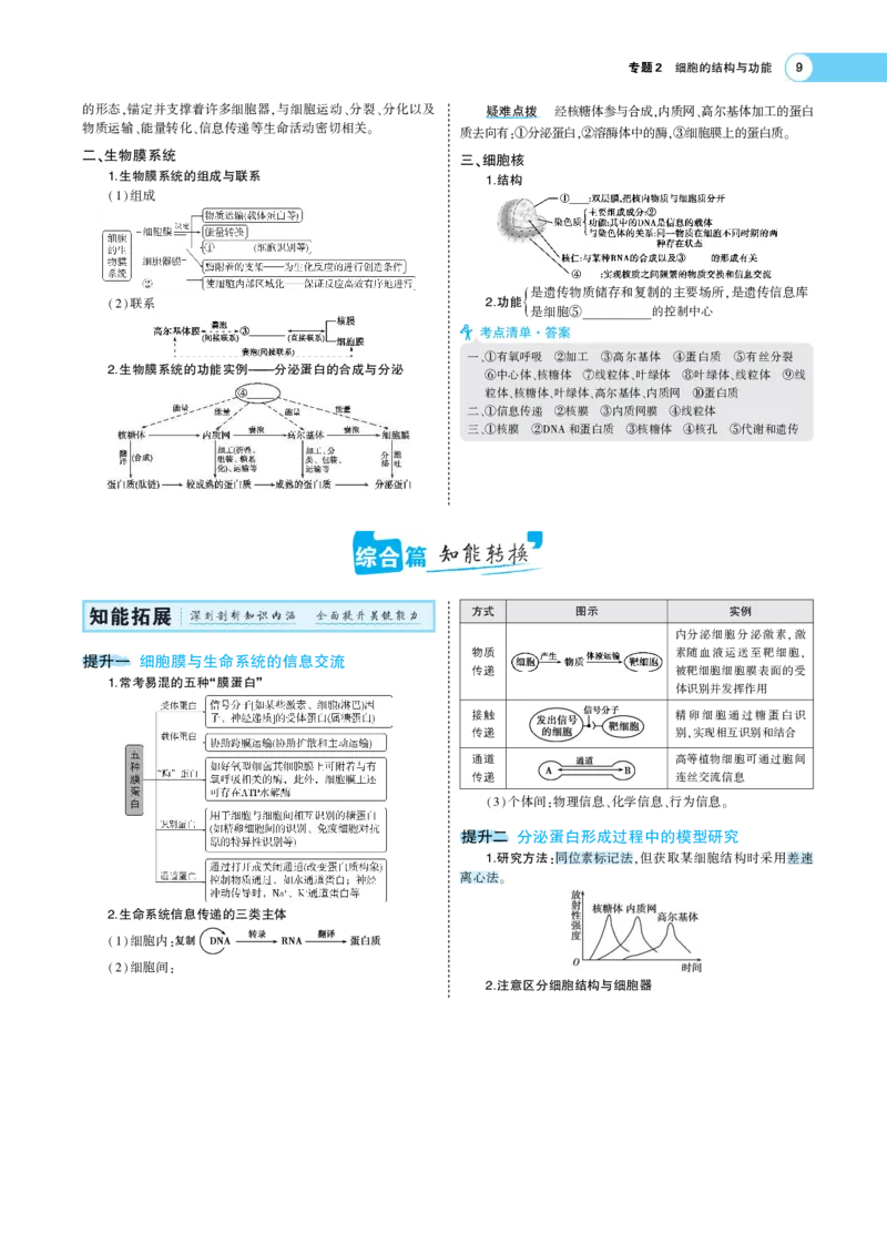 《1_22版专题２　细胞的结构与功能(1)_2023版教学资源包_2023版新高考版选考总复习生物5·3A版_2_专题二细胞的结构与功能_7_专题考点精析》第3页预览